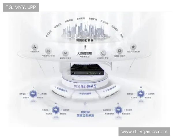 分布式制作模式成熟，实现多地协同生产