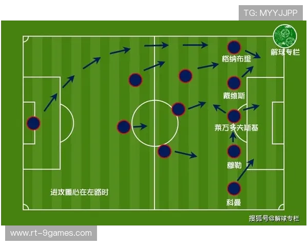 拜仁定位球战术解析：塔与斯坦尼西奇成空中威胁